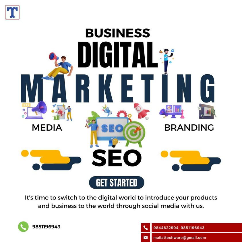 Digital Marketing | Techware